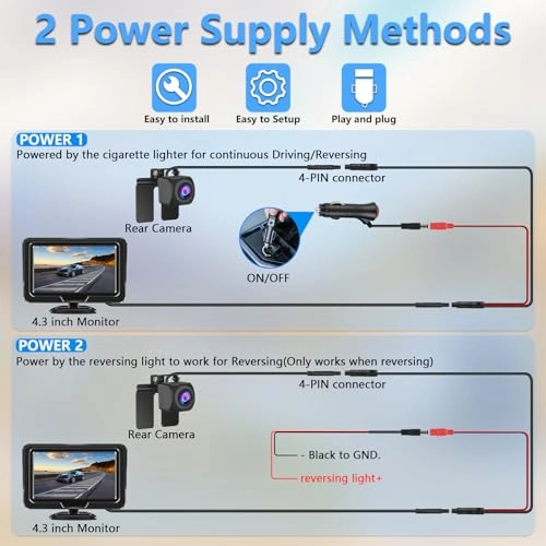 AHD Reversing Camera - Night Vision 1080P