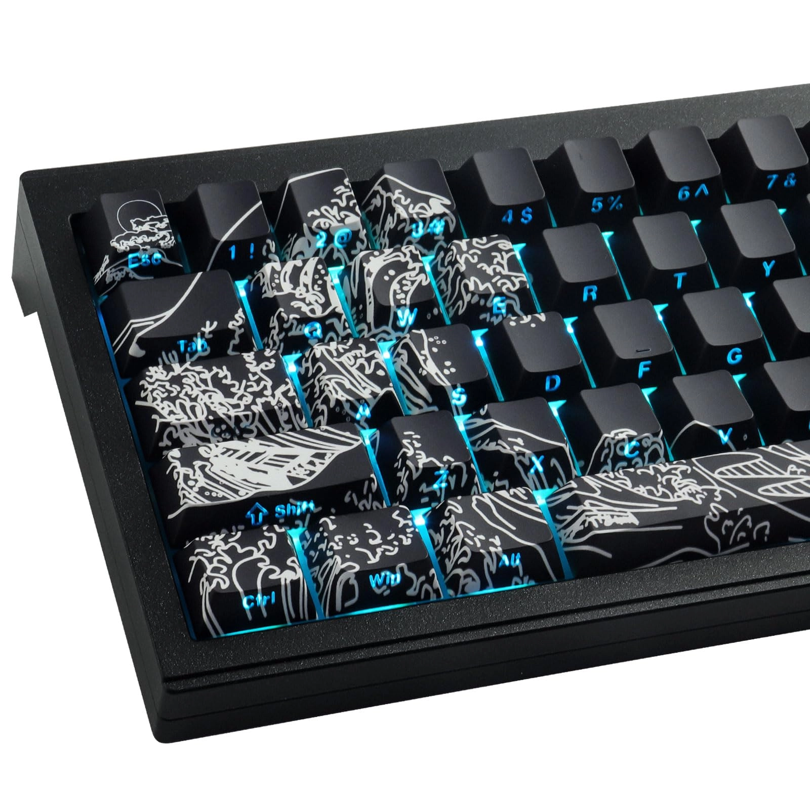 Sunzit PBT Keycaps - ANSI USB