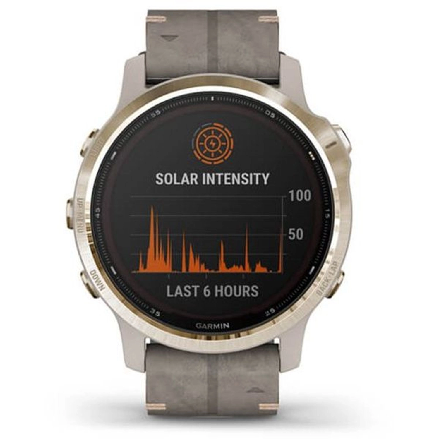 Fenix 6s Pro Solar Edition 42mm