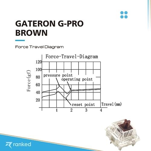 ks-9 - 65 Pcs Plate Mounted