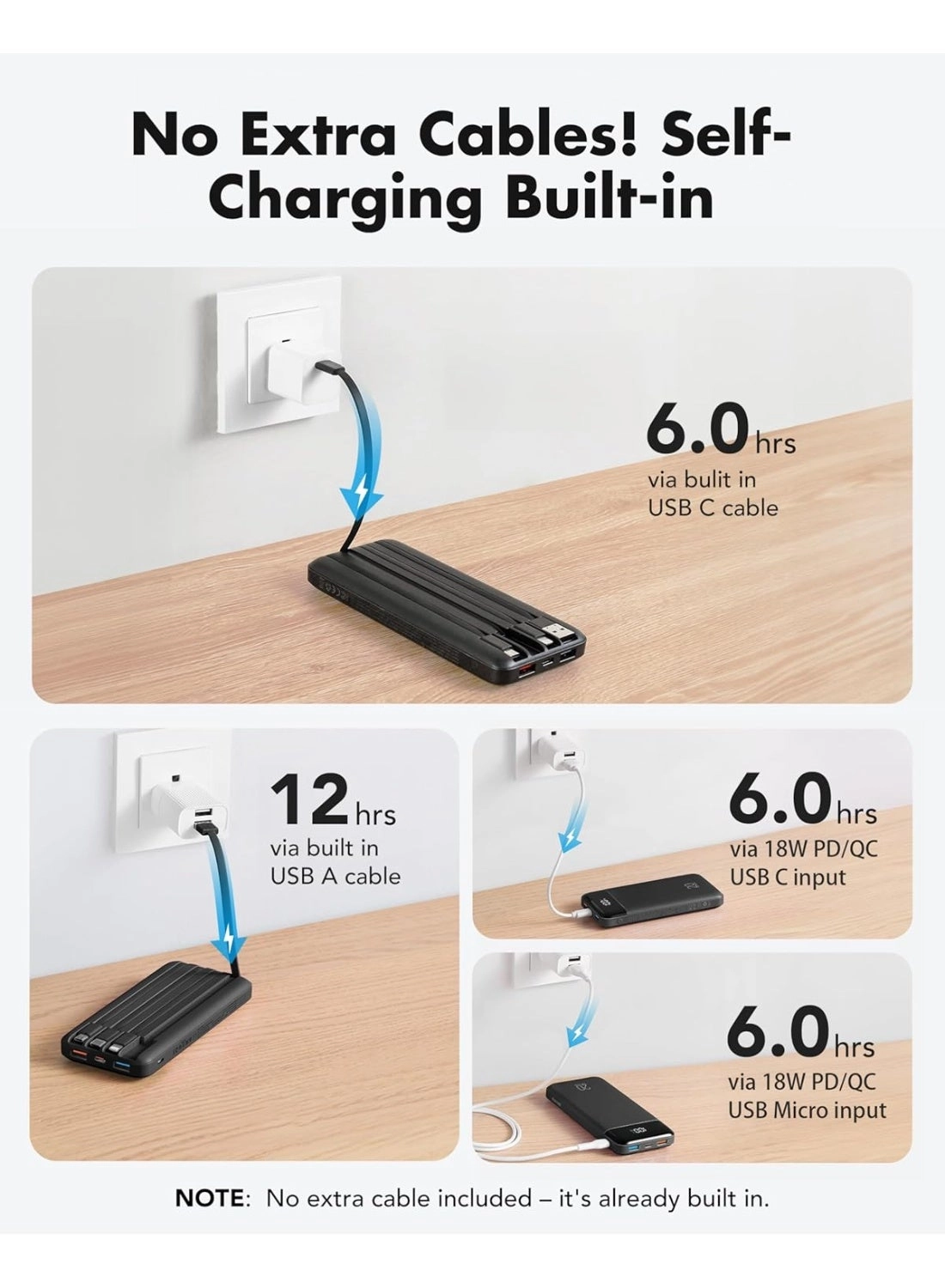 C2065 - 20000mAh 22.5W