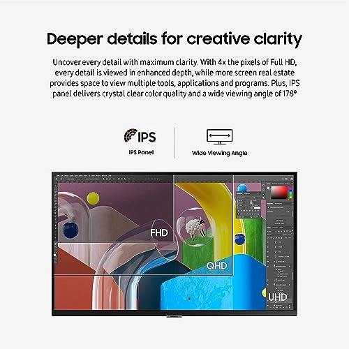 ViewFinity S80PB - LS27B806PXNXGO 27-Inch 3840 x 2160 Pixels