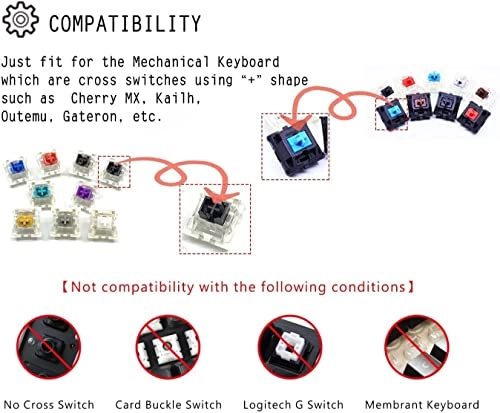 Handmade Cute Keycaps - Cherry MX Compatible Pink PBT R4