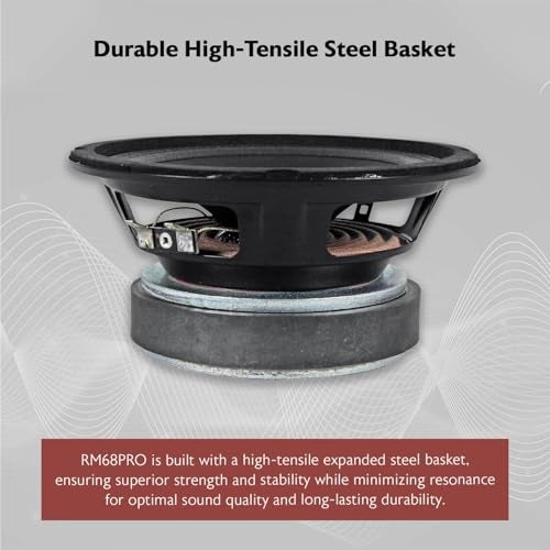 RM68PRO - 6.5” Midrange