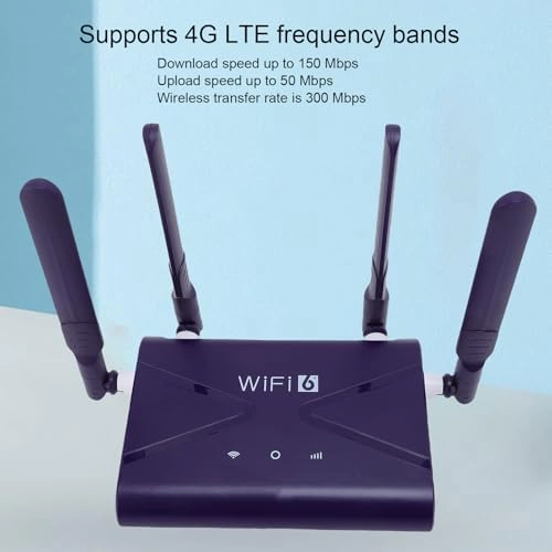 Wifi 6 Router - 4G/5G 802.11n 300Mbps