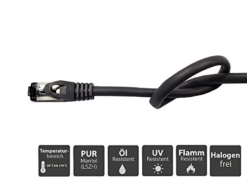 SmartFLEX Cat.6A - 50 m