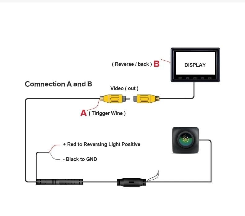 AHD Brake Light Reversing Camera