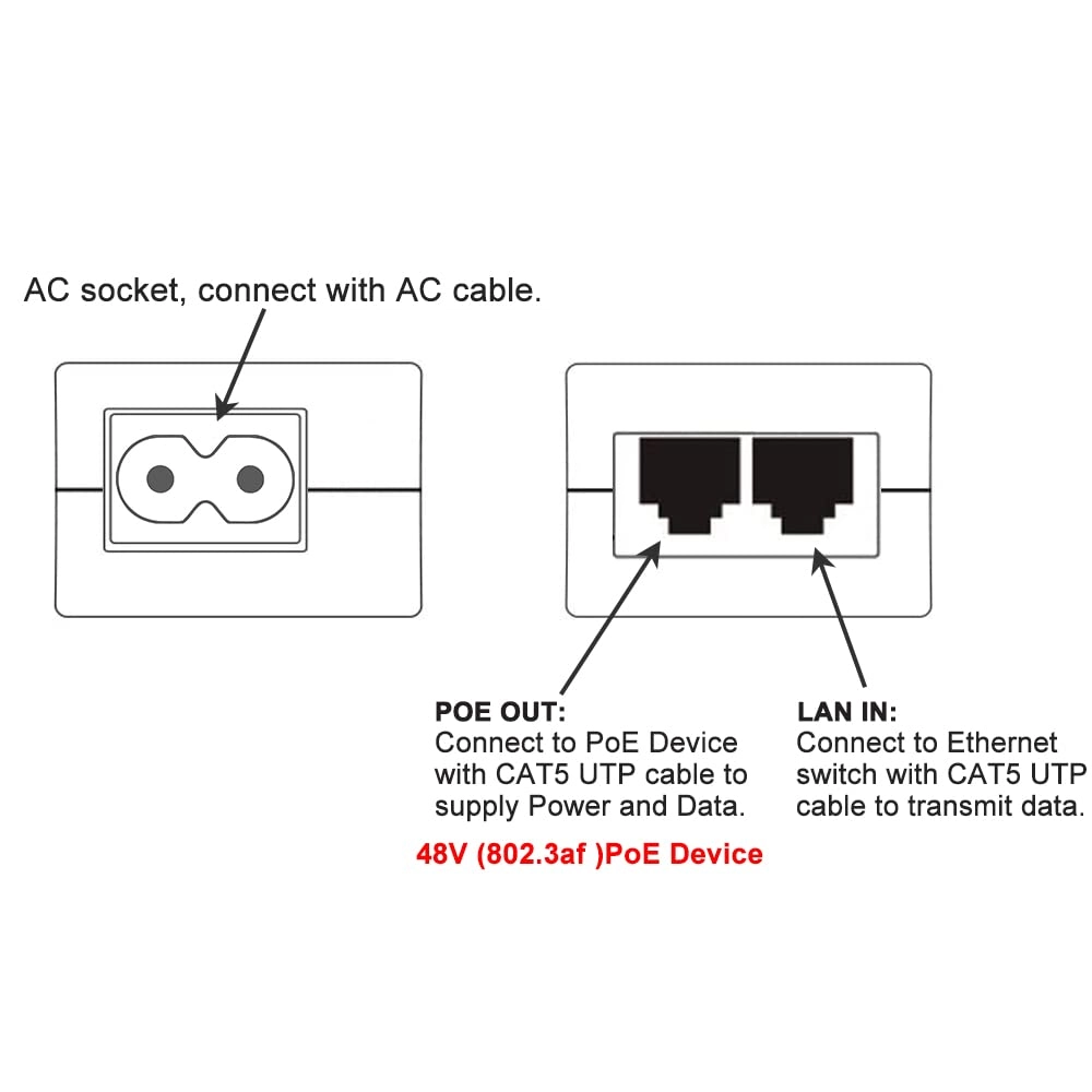 POE Injector Adapter - 48V 30W IEEE802.3af/at 10/100Mbps