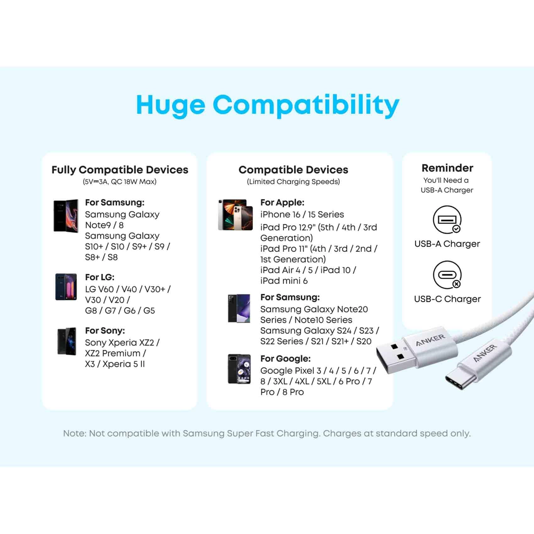 322 Cable USB-A to USB-C 0.9m Braided