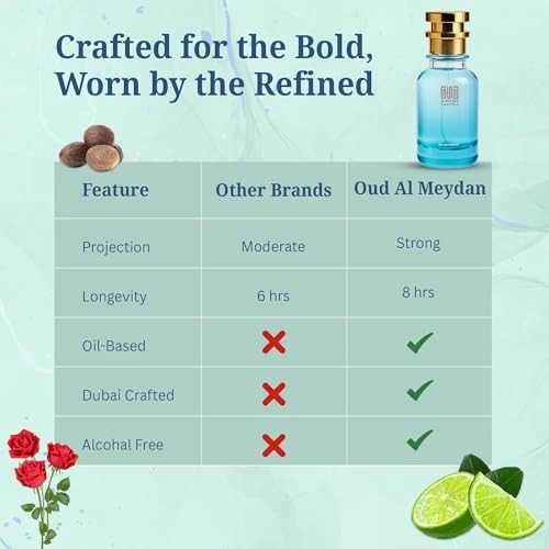 Layton Eau de Parfum 200 ml