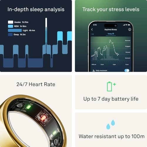 Ring Gen3 - Horizon 5-7 Days Battery Life