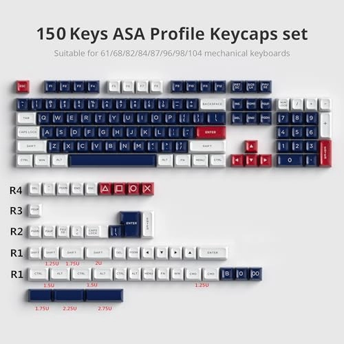 Keycap Set - 150-key ASA Double-Shot