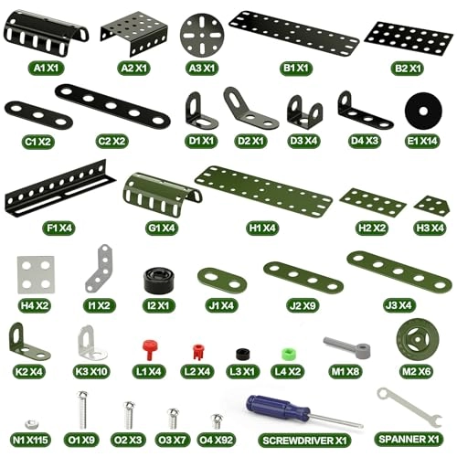 Model Train Set (869-1)