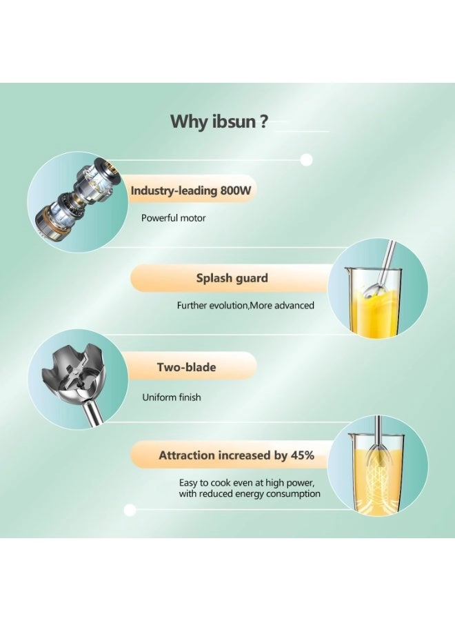 Electric Hand Blender - 400W—800W