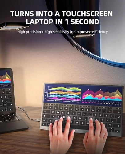 PDM-15T - 1080P FHD 15.6"