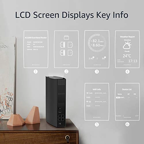 AC3200 - 3167Mbps WIFI5