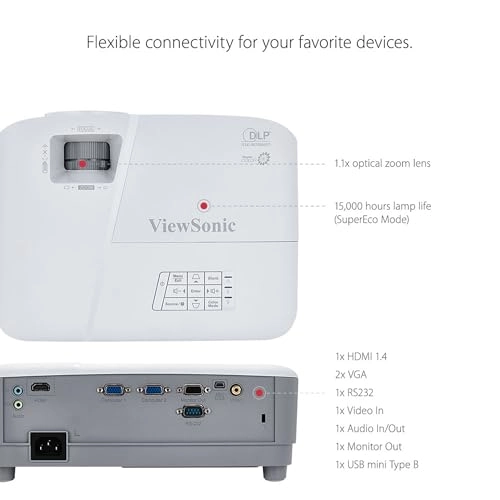PA503X 3600 ANSI lumens