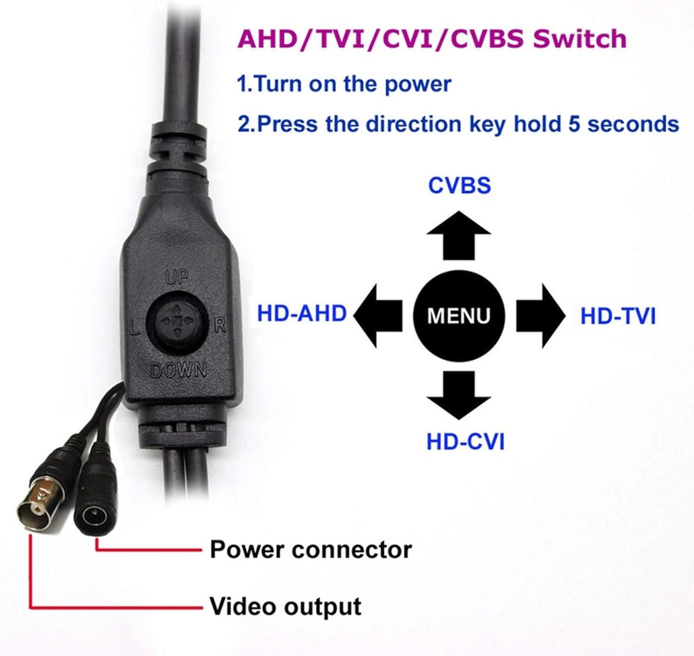 AHD 1080P Camera