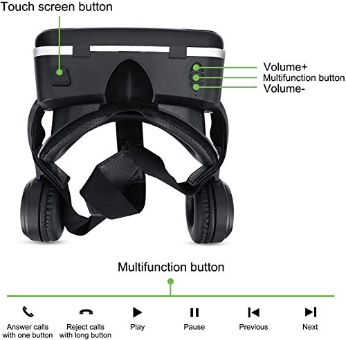 VR Headset - 120 Degree FOV Built-In Headphones