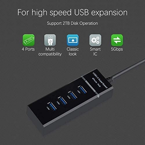 High Speed 4-Ports USB 3.0 SuperSpeed Hub