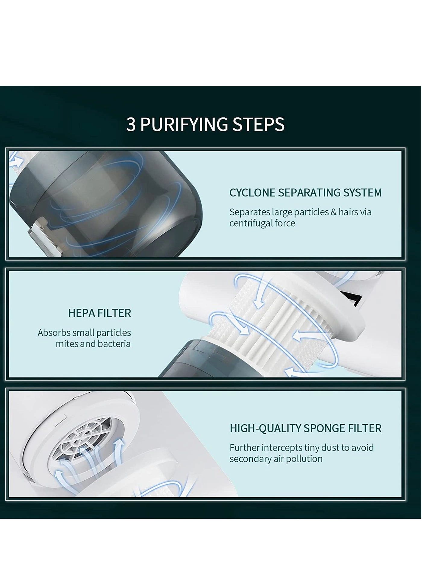 Mini Handheld UV Vacuum Cleaner - Cordless 55W