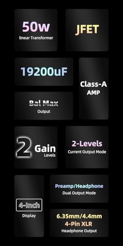 S17 Pro EVO - Class-A 7.5 W