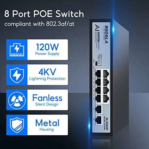 None-1 10-ports