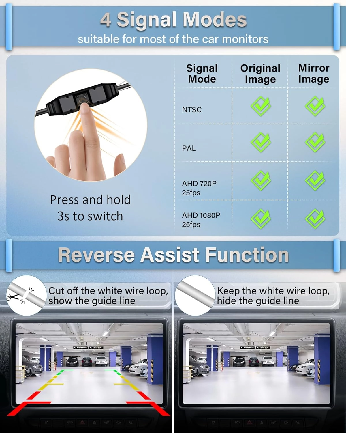 Car Backup Camera - Night vision