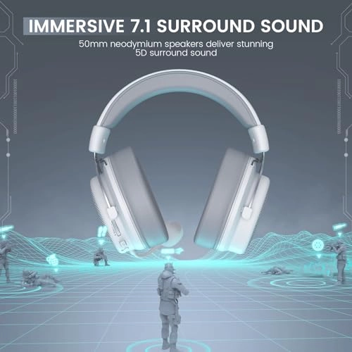 E900Pro Wired Headset