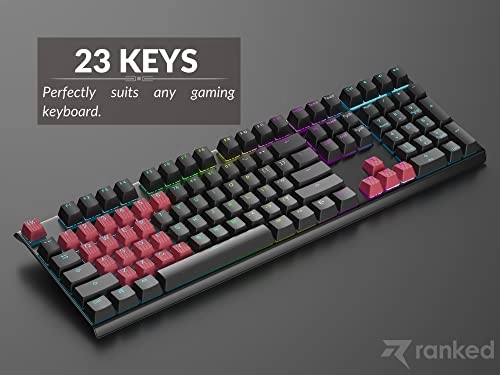 Rubber Keycap Set - OEM Profile Pistachio 23 Keys