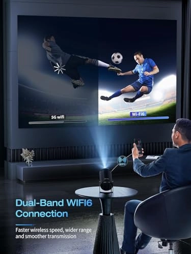 Y8 Plus 7000 Lumens 1280 x 720