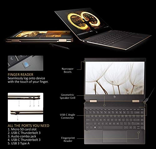 Spectre X360 - 15.6'' 1000GB 16GB 1000GB Core i7-10510U