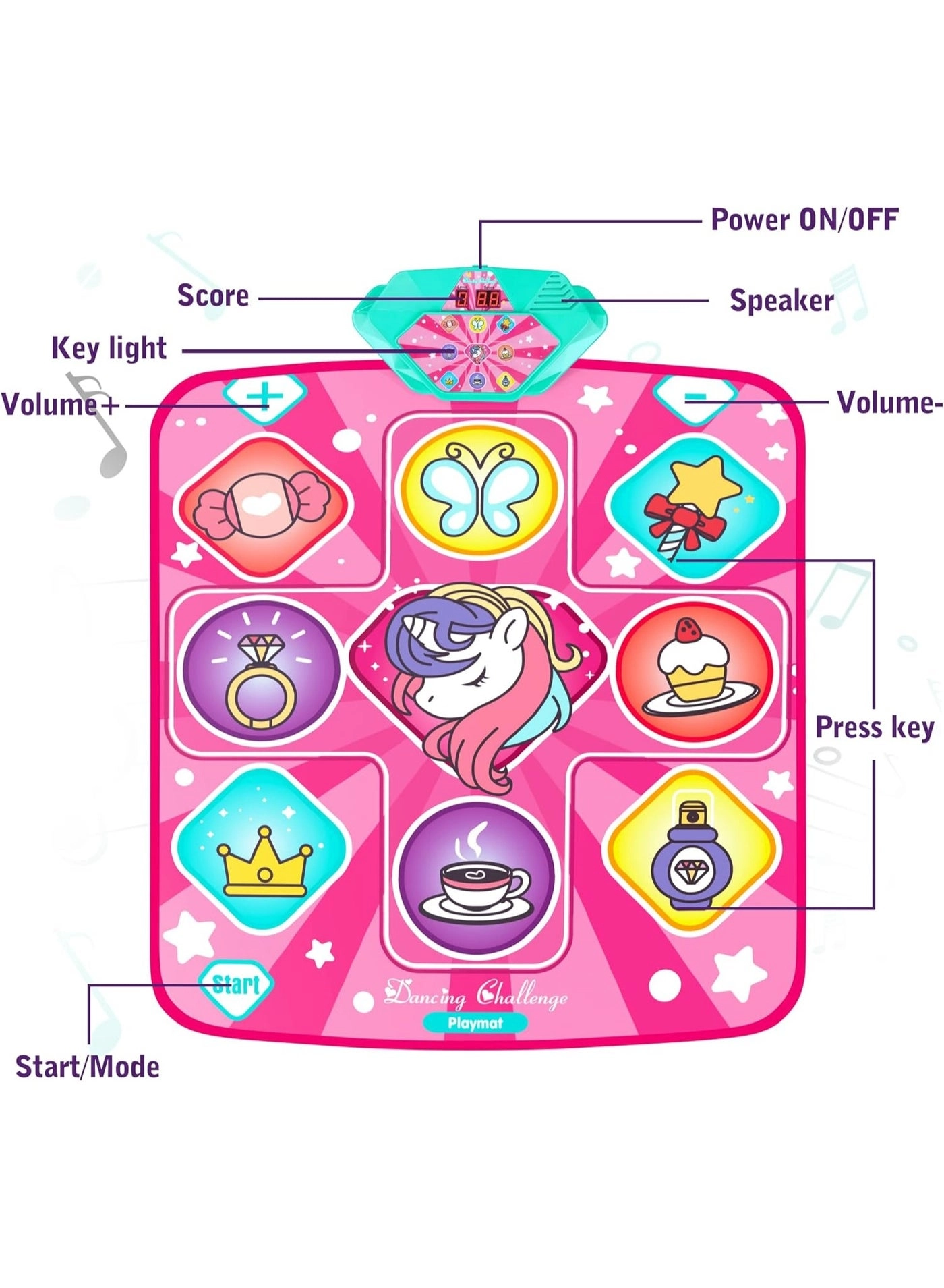 Meetion Unicorn Dance Mat - 3-12 Years Old