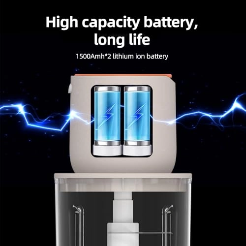 Multifunctional Vegetable Chopper - 240ml built-in 2*1500mAh battery