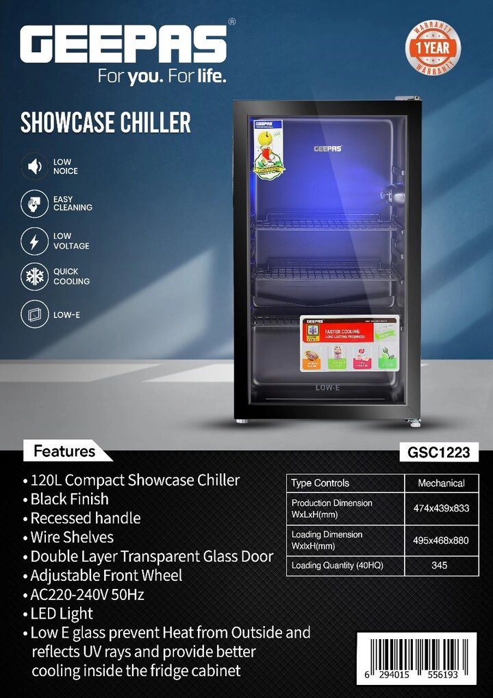 GSC1223