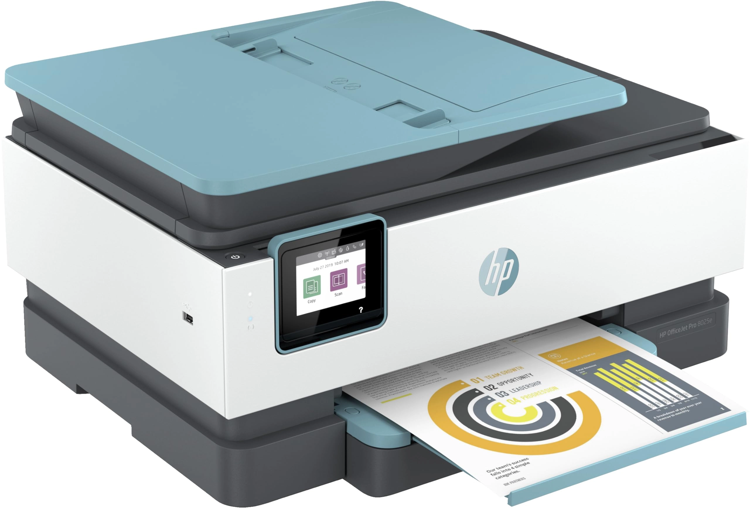 OfficeJet Pro 8025e