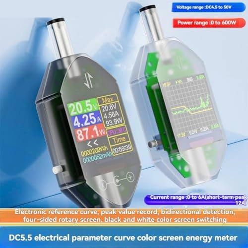 DT550 - 600W 4.5-50V 12A
