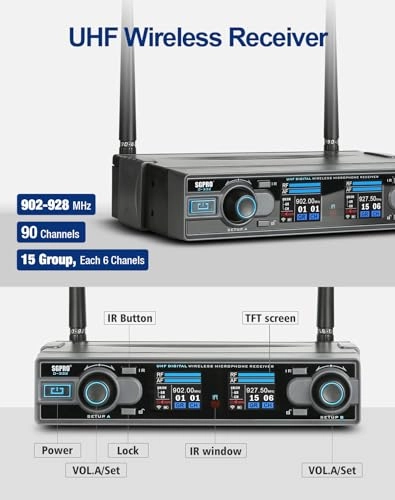 D-332 - 2 Microphones UHF