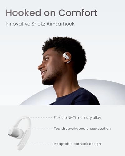 OpenFit Air Wireless Earbud