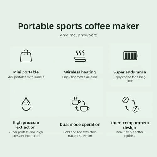 AE/GR-HI19992B - Portable Cordless 7500mAh