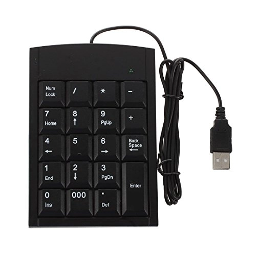 Numeric Keyboard Keypad