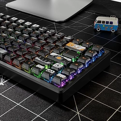 Punk Pudding Keycaps - US Layout