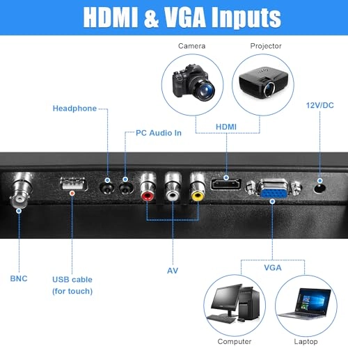 SY22WM - 21.5 Inches 1920x1080