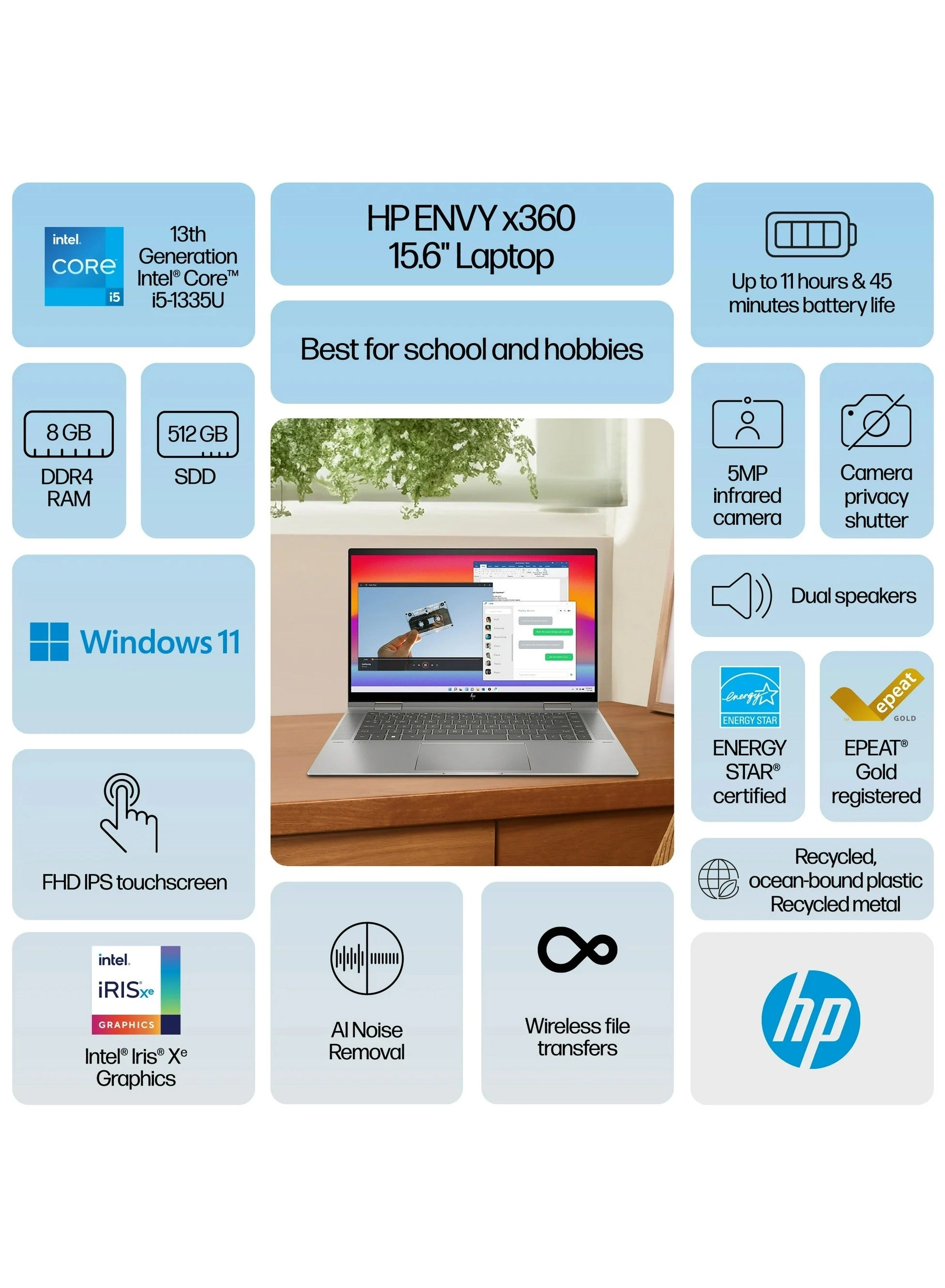 Envy x360 15-EW1 - 15.6'' Core i5-1335U 8GB DDR4 512GB SSD