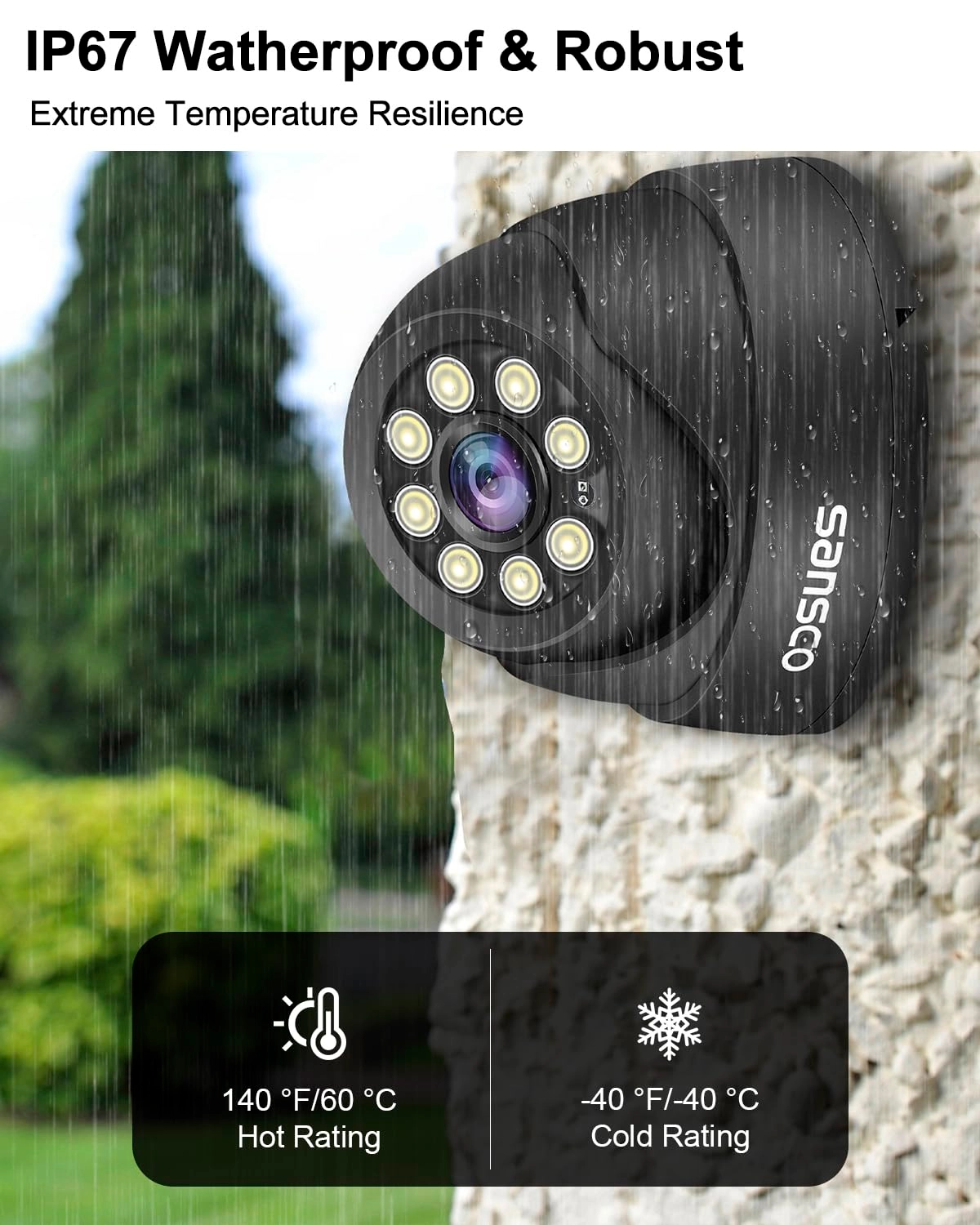 DVR - 8 Channel + Hard Drive - 3TB + Camera - 5MP