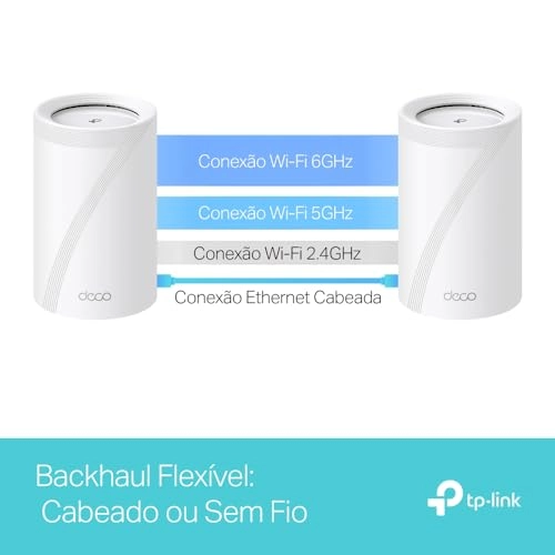 Deco BE65 - Wi-Fi 7 2-pack