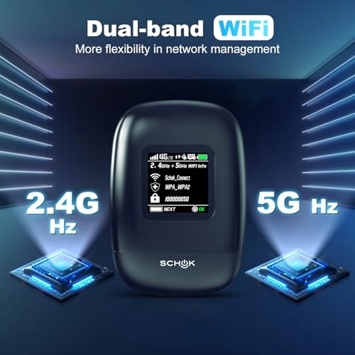 G140 - 4G LTE b/g/n/ac 600Mbps