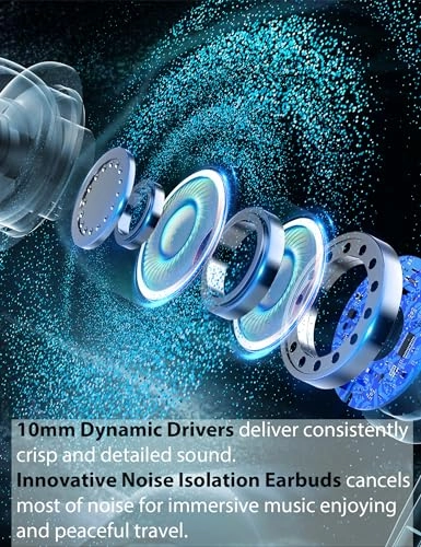 SJTCEAR-120G Wired Headphone