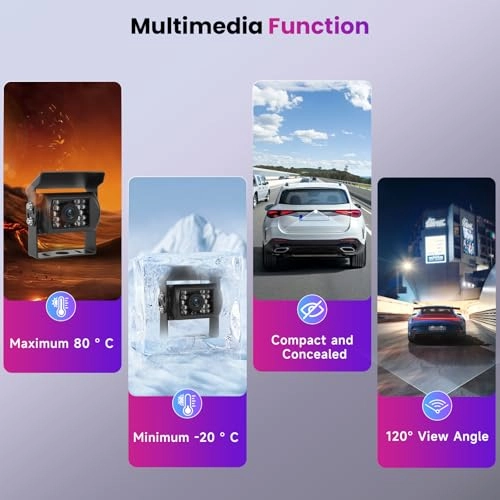 Rear View Camera - IR Night Vision 720P