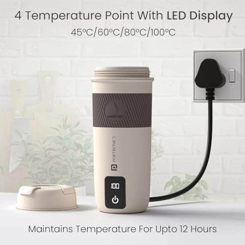 ThermoSip